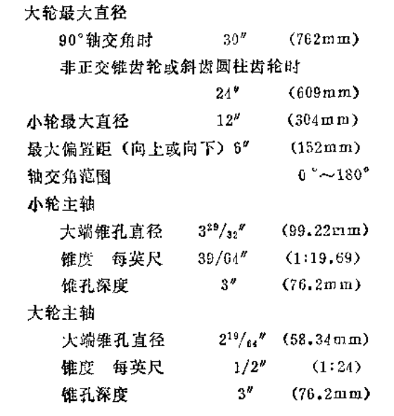 标准研磨齿轮研齿